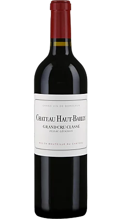 Château Haut-Bailly 2025