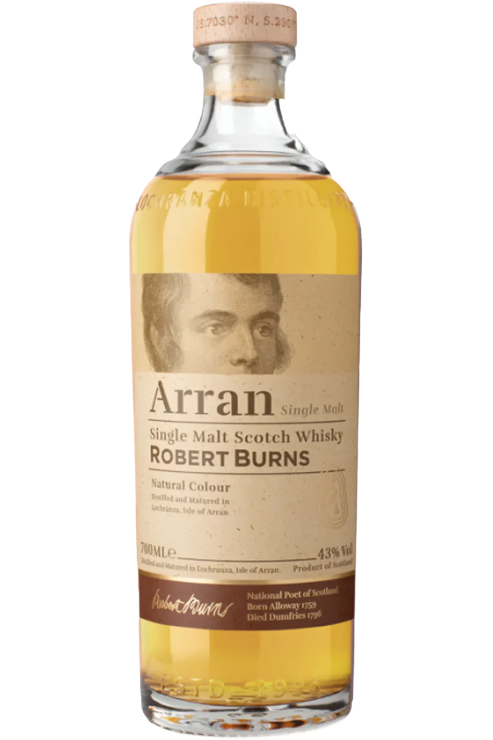 Organizar a Robert Burns - Arran