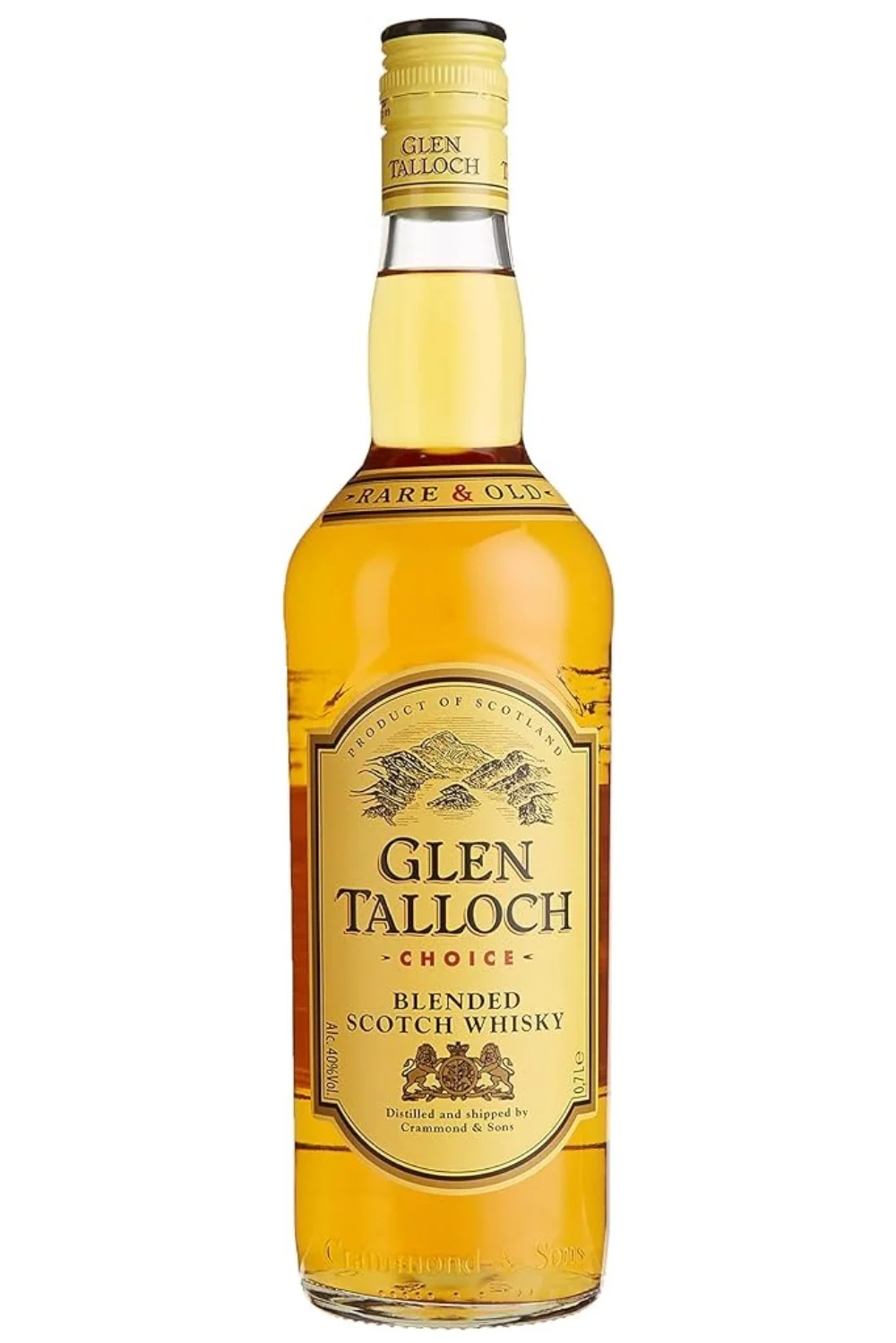 Glen Talloch